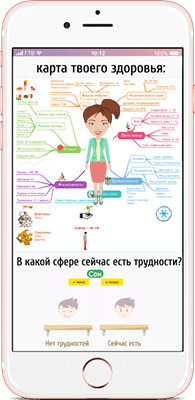 100 мотивирующих фраз на каждый день