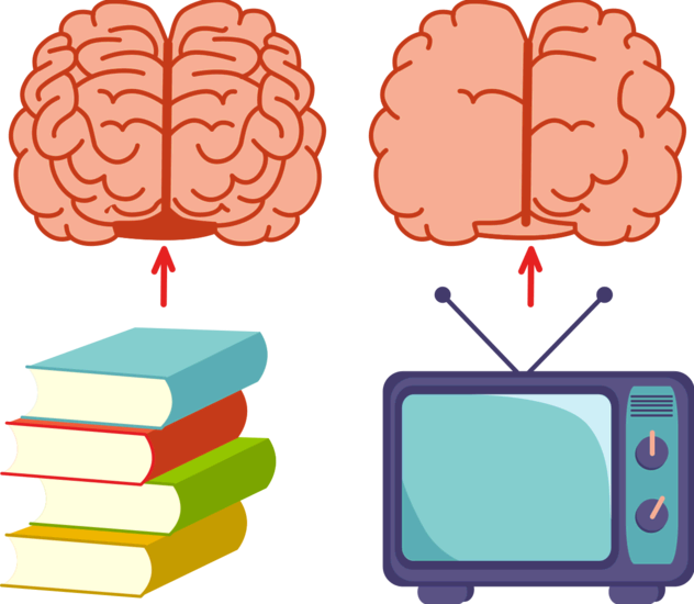 Crecimiento personal, inteligencia, habilidades