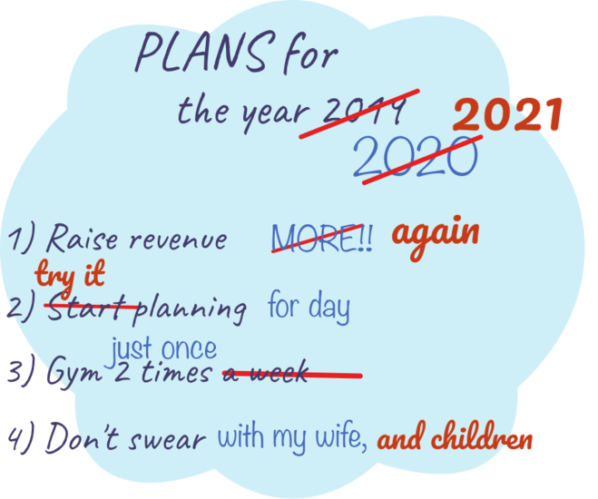 Why make a plan
