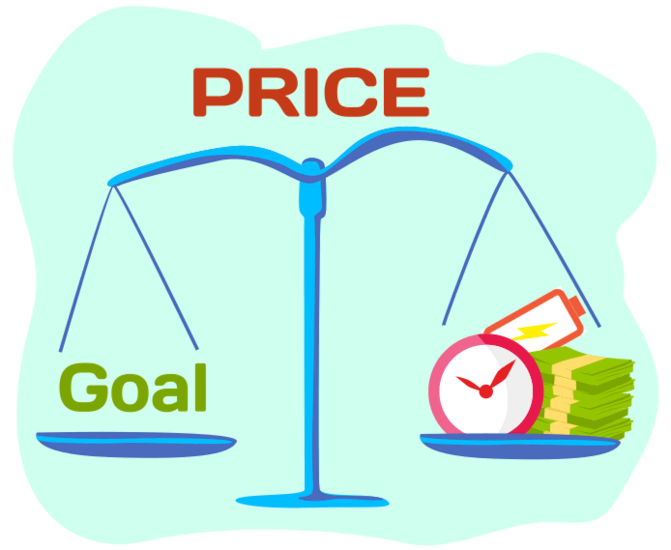 The price target. The goal has a cost