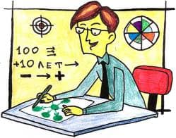 Составить план изменений