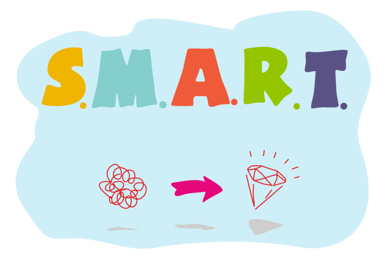 Как ставить SMART цели