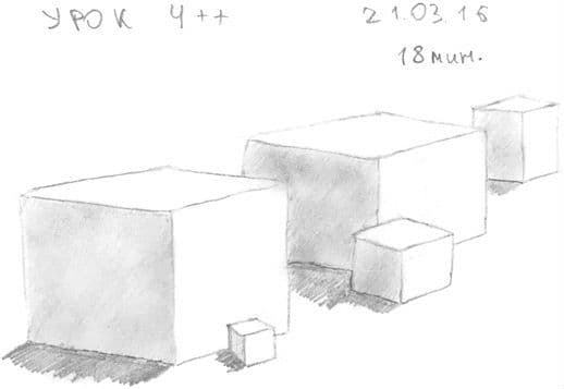 Куби в перспективі