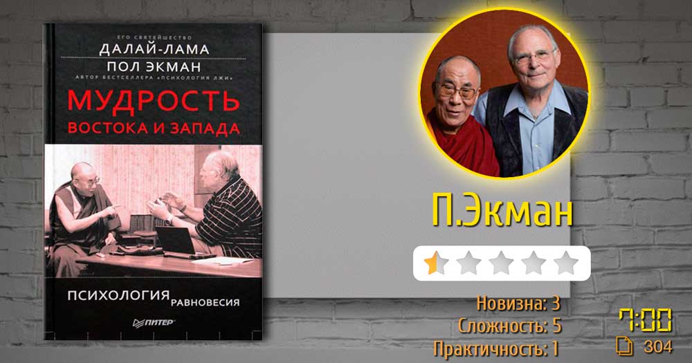 Книги по психологии для начинающих, которые стоит прочитать