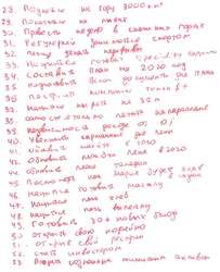 List of Vitaly's 100 wishes. Sheet 2