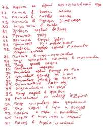 List of Vitaly's 100 wishes. Sheet 4