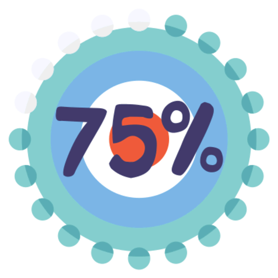 В Кайдзене важно «говорить с данными и управлять фактами». 75%
