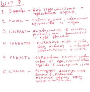 расшифровал свои ценности в коротких предложениях